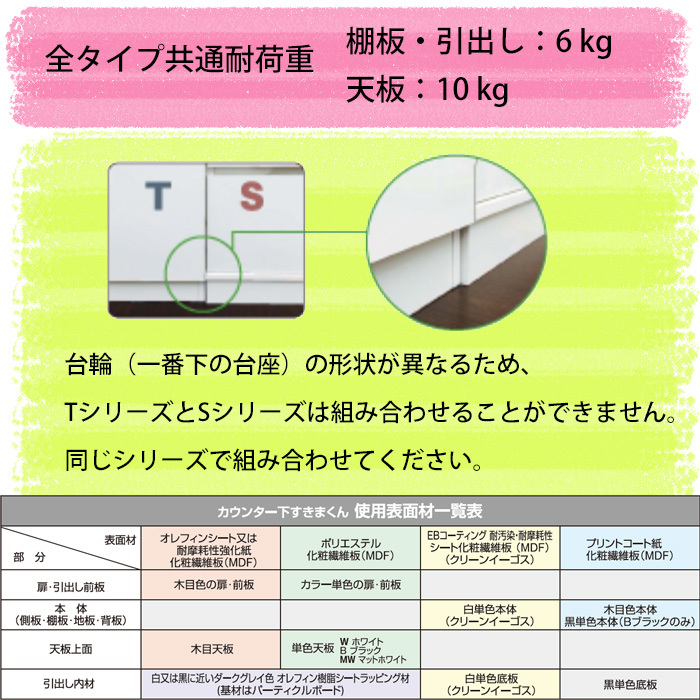 開梱設置 すきまくん カウンター下収納 CSD T80 S80 奥行25cm キッチン