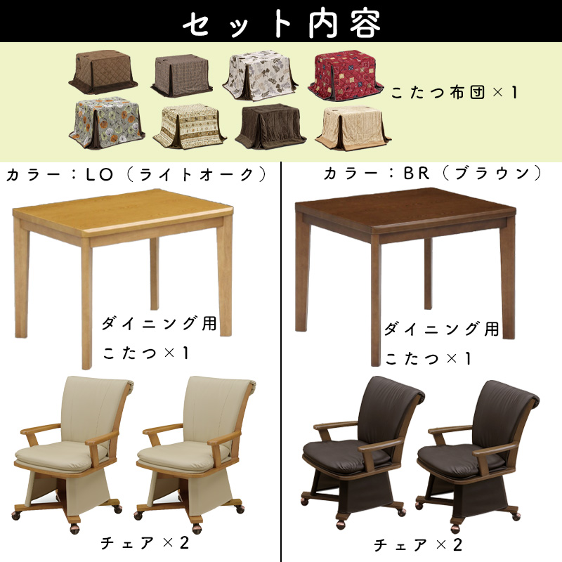 セット内容