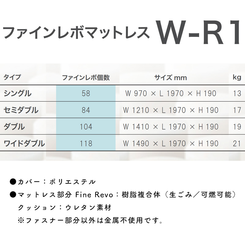 マットレス セミダブル アスリープ ファインレボマットレスW-R1 セミダブルサイズ SD DF6132M ASLEEP 埋込型 ファインレボ  体圧分散性 振動減衰性