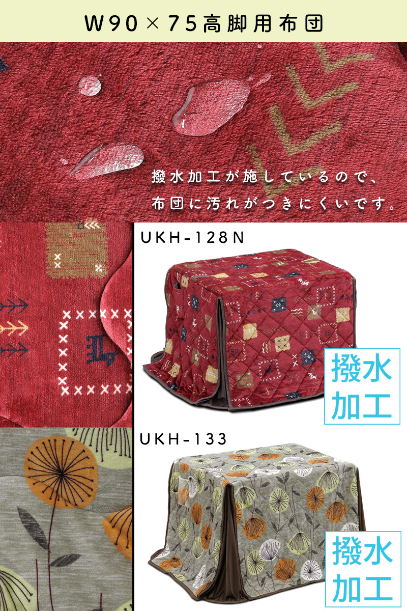 こたつ布団2