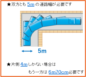 リクシル　300mm角平　PS-300/A-6N　庵路（あんじ）タイル リクシル(INAX) 床タイル 庵路(あんじ) 300mm角平 PS-300/A-6N