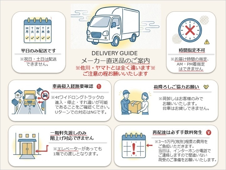 Nito/日東工業 SPE-SA340-SC ...の詳細画像1