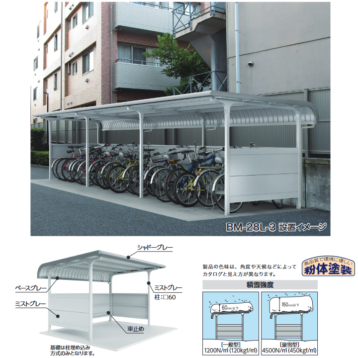 イナバ物置 BM-28 基本棟(1棟型) 一般型 自転車置場(駐輪場) BMタイプ 7台収納【お届け先 関東限定】 ⇒□ : inb-bm-28 :  住設建材カナモンジャー - 通販 - Yahoo!ショッピング