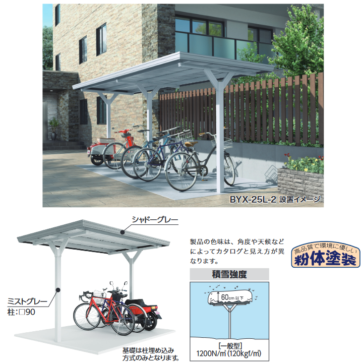 イナバ物置 BYX-29L 追加棟(2棟目以降) 自転車置場(駐輪場) BYXタイプ 7台収納 ⇒□ 自転車置き場