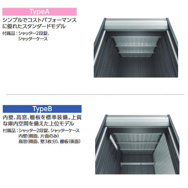 イナバ物置　DM-1830HDA　ARCIAFIT アルシアフィット バイクガレージ バイク保管庫 TypeA  【豪雪型】【お届け先 関東限定】 ⇒■｜kanamonja-net｜02