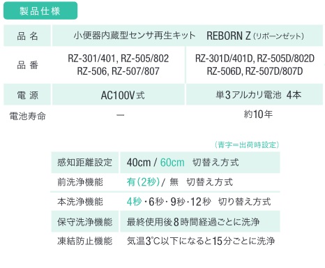 バイタル　RZ-620　自動水栓 小便器内蔵型センサ再生キット AC100V 〇｜kanamonja-net｜04