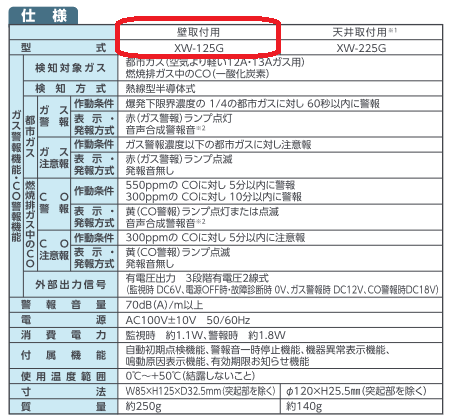 新コスモス XW-125G 家庭用ガス警報器 都市ガス用 ガス・CO警報器 壁取付用 電源式(XW-715G後継機) □ [SZ] : scd-xw-125g  : 住設建材カナモンジャー - 通販 - Yahoo!ショッピング