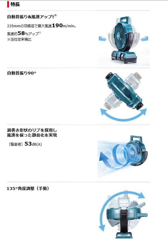 マキタ（makita） 充電式ファン CF202DZW (白) 10.8V 本体のみ : プロ