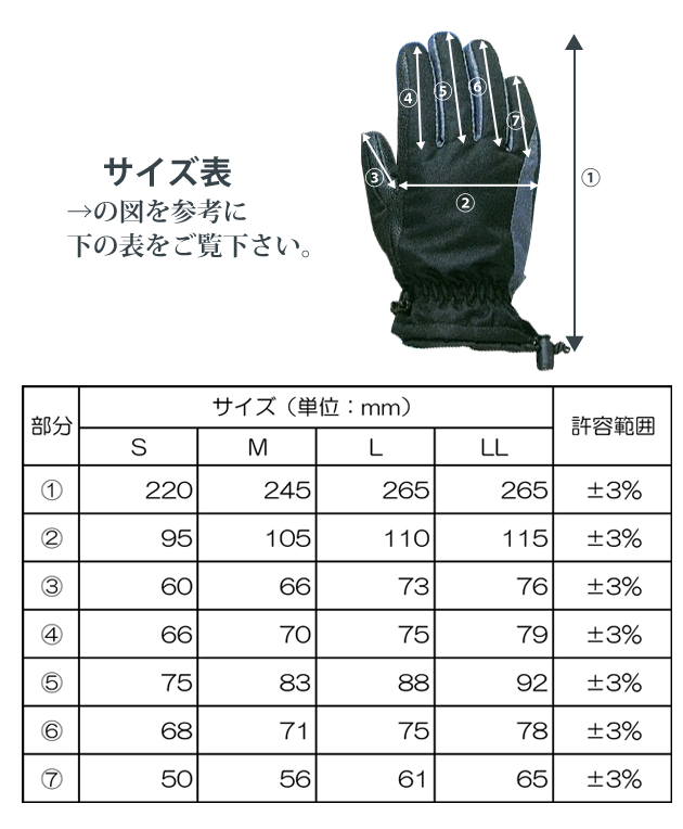 防寒防水手袋 HOT ACE PRO おたふく LITE HA-325 : boukante033 : 安全