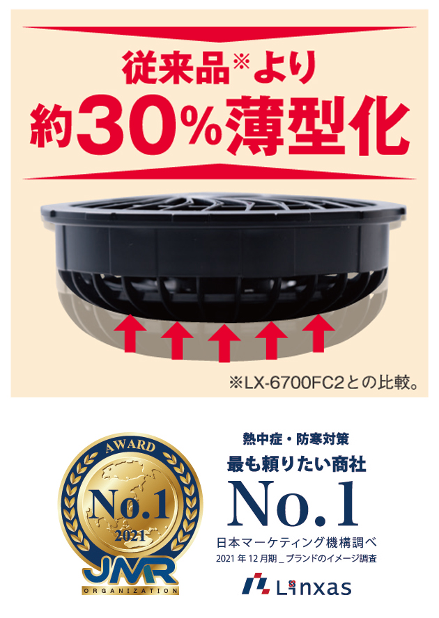 【コンプリート】ローリング ユア アイズ 全6種 OTHER – YZ