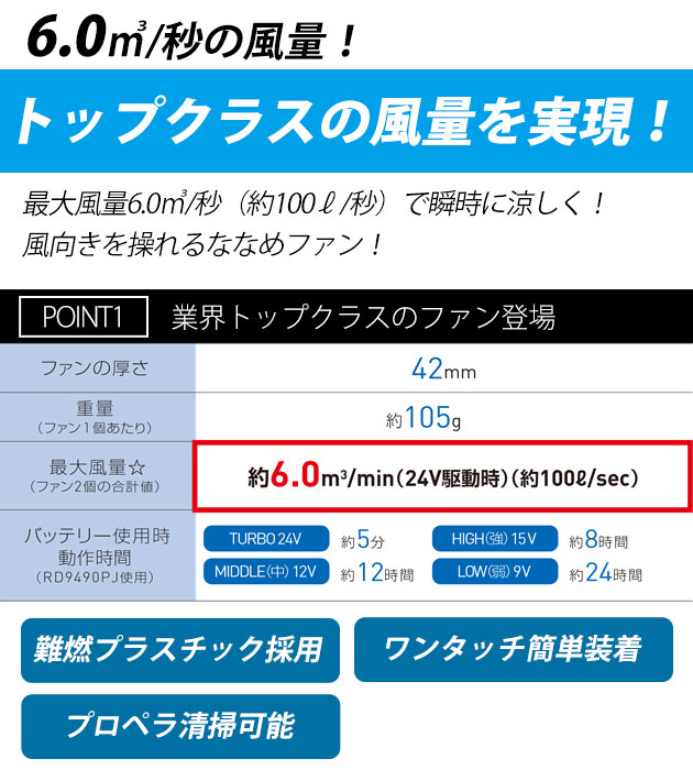 サンエス 空調作業服 作業着 空調風神服 24V仕様フラットファンセット