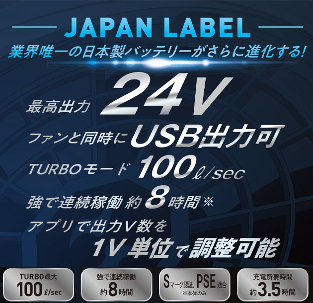 サンエス 空調作業服 作業着 空調風神服24V仕様リチウムイオン