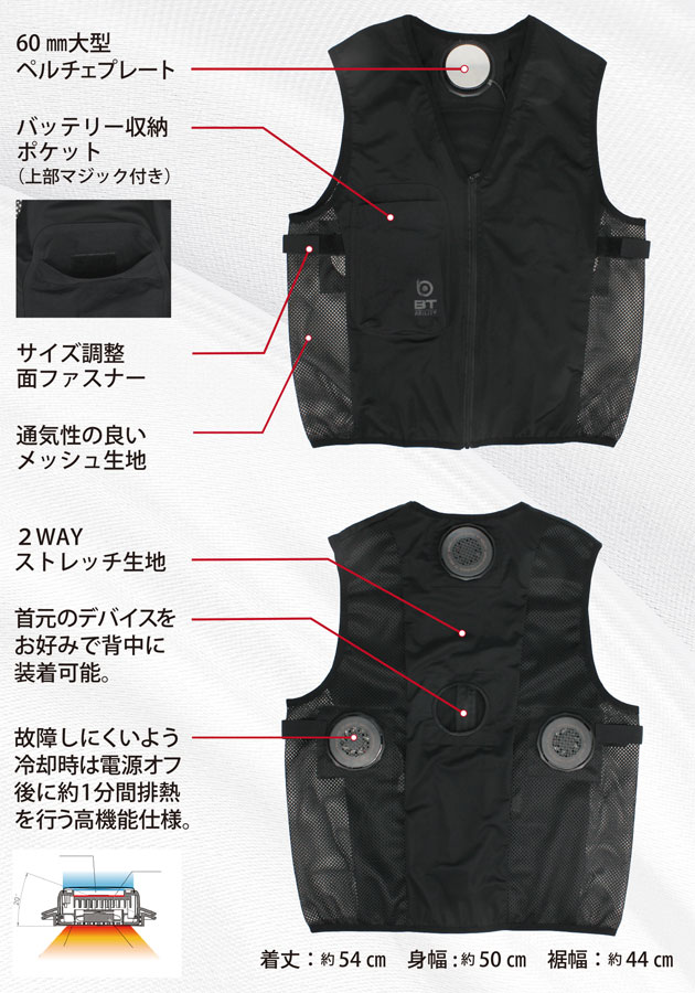 おたふく 冷却ペルチェ 作業着 BTアビリティ ペルチェ冷暖ベスト
