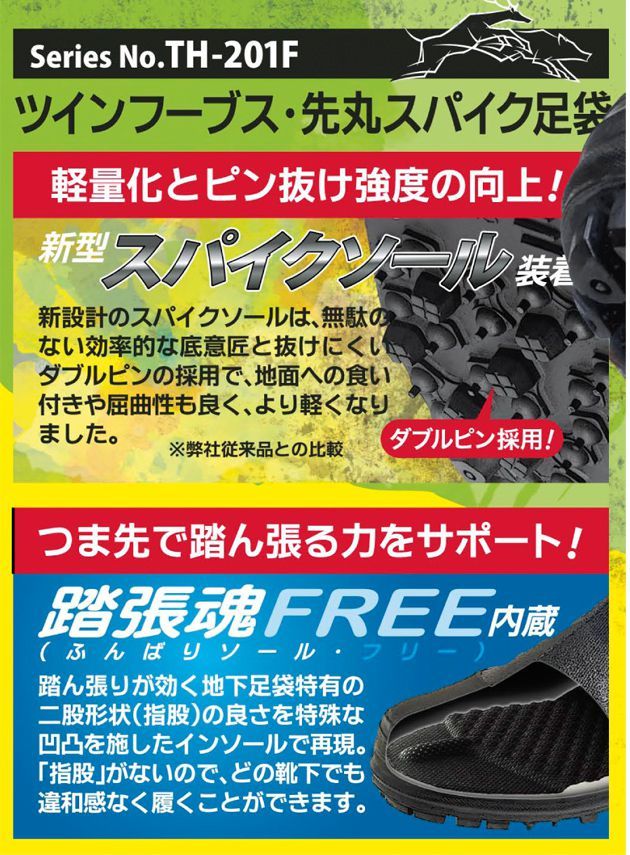 市場 メンズ 農作業などに 地下足袋 レディース 作業靴 土木 園芸