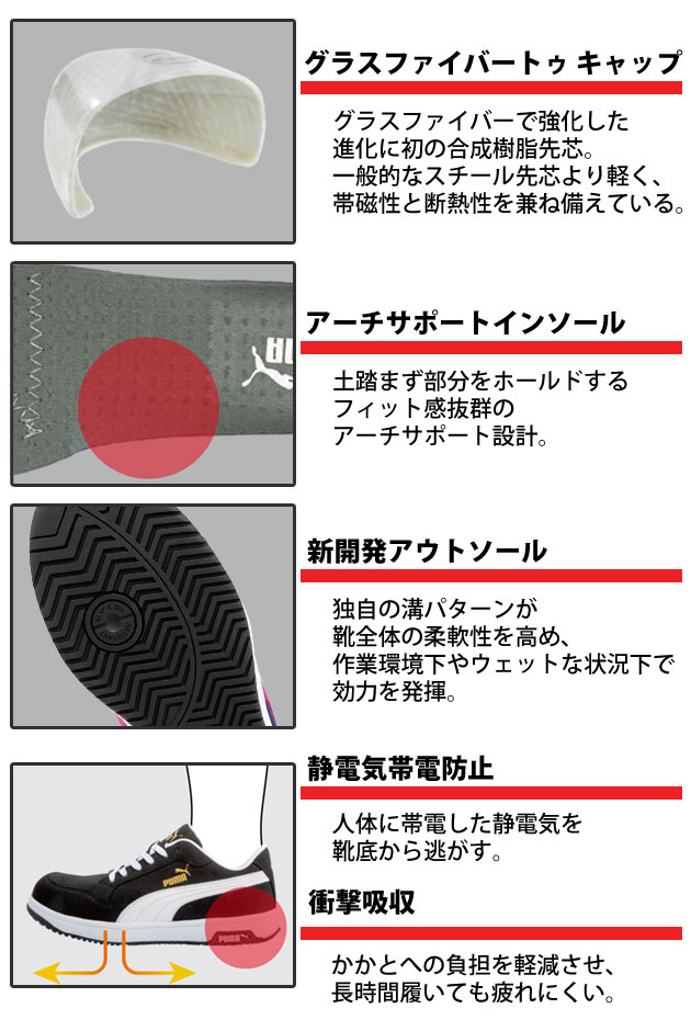 PUMA プーマ 安全靴 Heritage（ヘリテイジ）エアツイスト2.0ロー