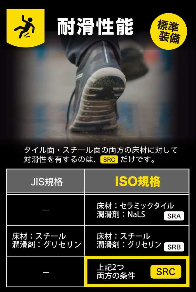 SAFETY JOGGER セーフティージョガー 安全靴 セーフティーシューズ