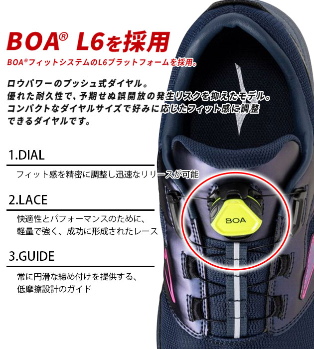 ミズノ F1GA260614 安全靴 オールマイティ LS III 53L BOA(2026年限定