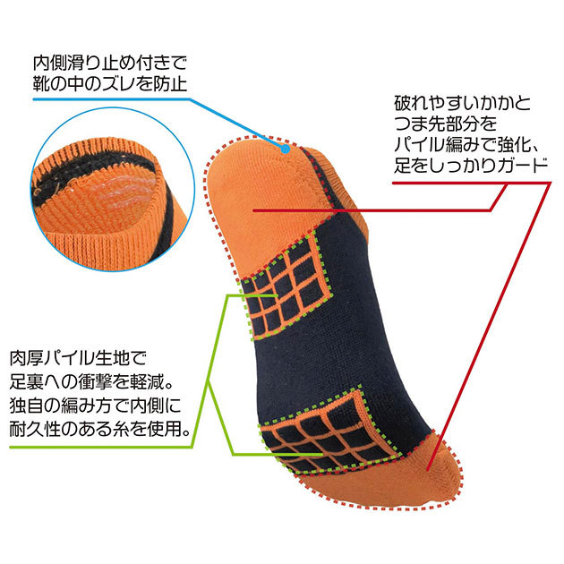 UNION 76|靴下|ハイパークッション先丸 3足組 FT-76300 : 安全靴・作業