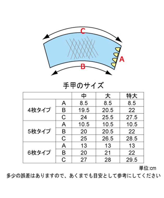 値引きする マルゴ 保護具 手甲 マジックタイプ 黒 波柄 LL 特大 discoversvg.com