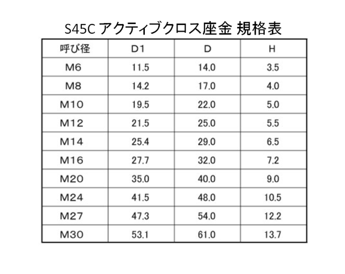 市場 大きな数字の見やすいトランプII 423-10 12個セット