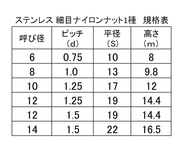 お気に入り 即納 最安値挑戦中 泡タイプ Nittaku 裏ソフトラバー専用 ニッタク メンテナンス クリーナー