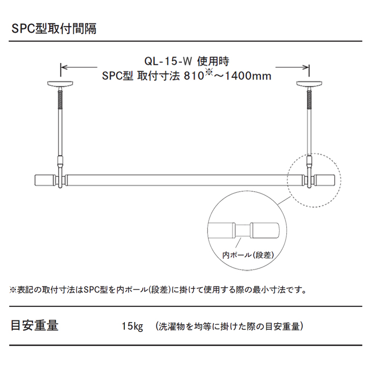 送料無料 川口技研 ホスクリーン SPC-W 2本  QL-15-W 1本 単品セット販売B ホワイトバージョン 物干し 屋内用 yrh7