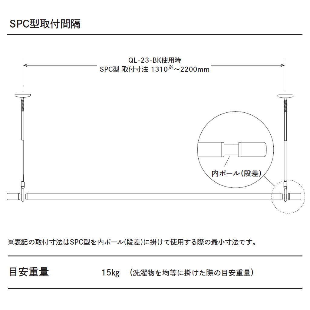\優良配送/ 川口技研 ホスクリーン SPC-BK 2本+ QL-23-BK 1本 単品セット販売A ブラックバージョン 物干し 屋内用 yrh7 関連画像2