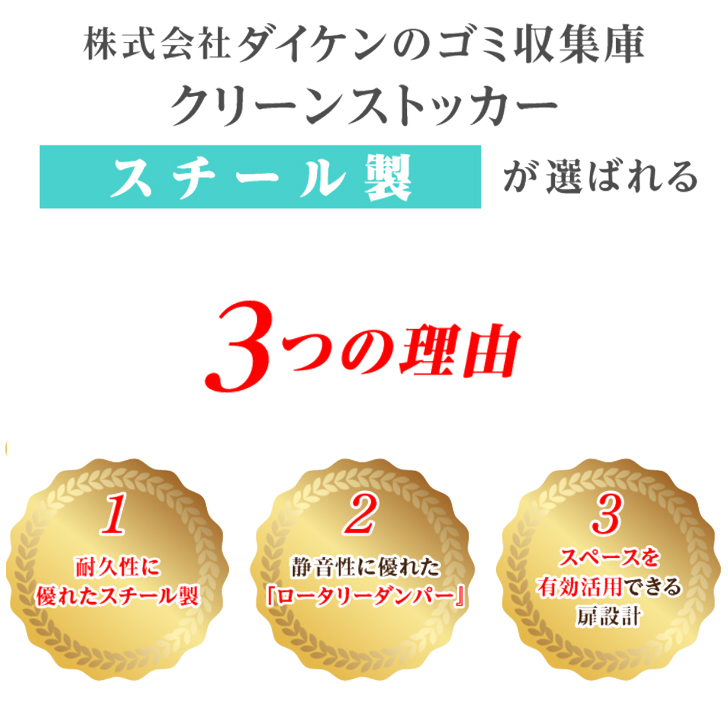 ダイケン CKR-1609-2 クリーンストッカー 奥行900ミリ 本体幅1650ミリ 13世帯向け 容量1250L ゴミ箱 ダストボックス｜kanaonisky｜03