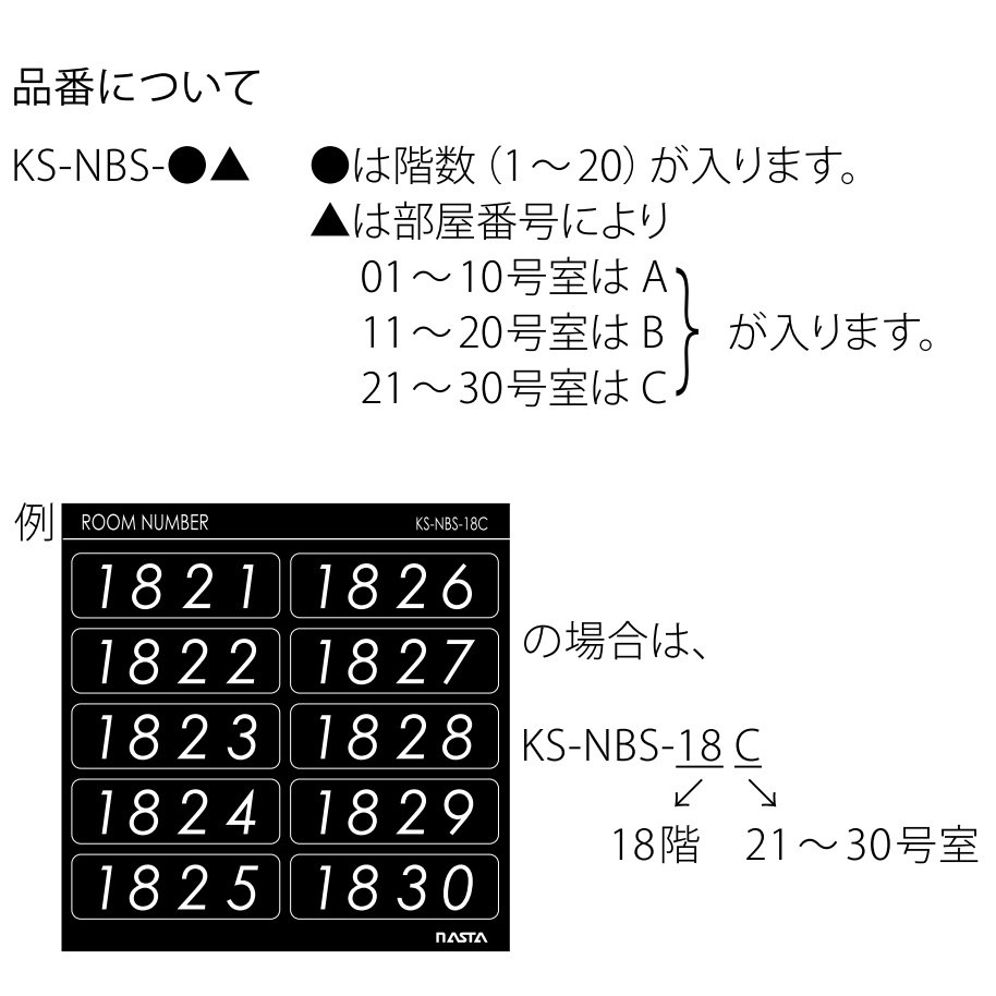 NASTA ナスタ KS-NBS ルームナンバーシール ステッカータイプ メール便発送｜kanaonisky｜03
