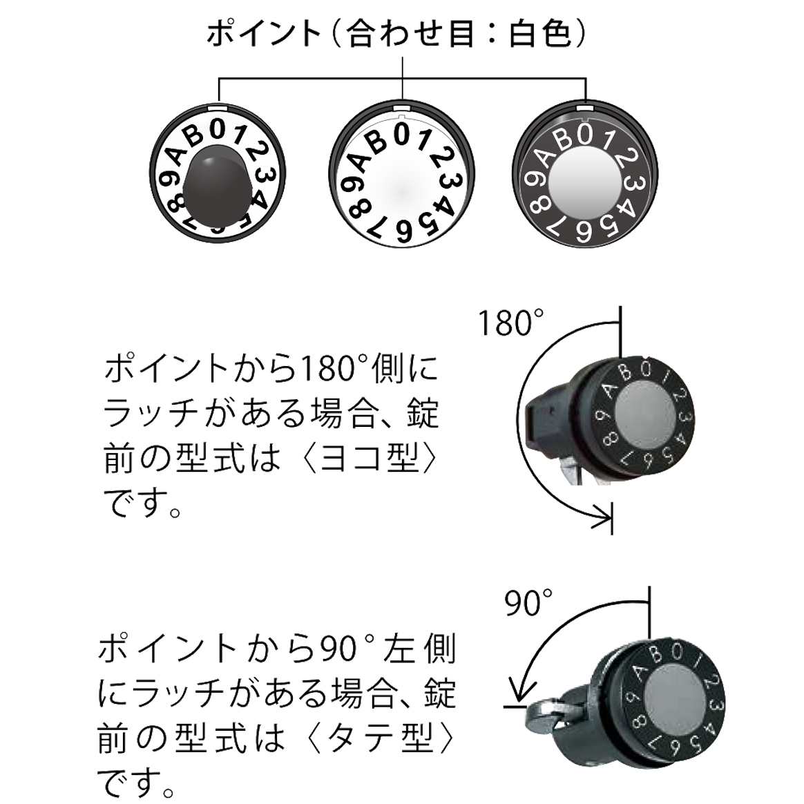 NASTA ナスタ SPK-4-Y ヨコ型 ダイヤル錠 戸建 集合ポスト 