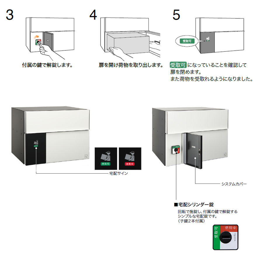 SONIA コーワソニア 3313 集合住宅向け 宅配ポスト 防滴タイプ 代引き