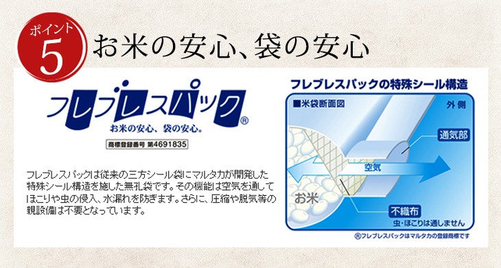 令和6年度　コシヒカリ15kg コシヒカリ お米 15kg 特別栽培米コシヒカリ 令和6年産 5kg×3袋