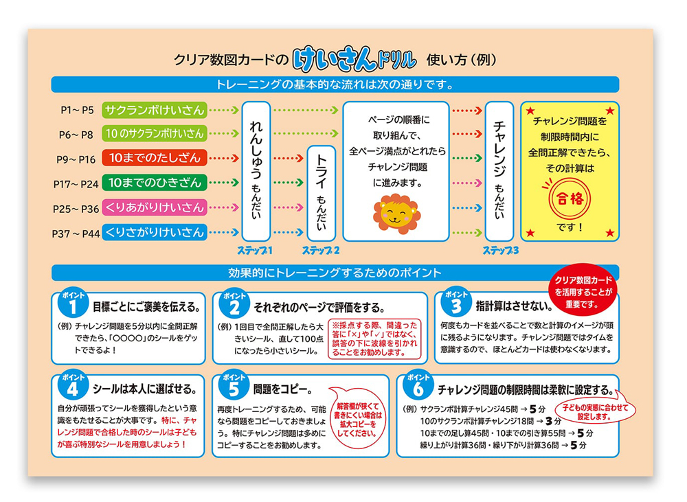 ≪ダイワ新田教材≫クリア数図カードのけいさんドリル【算数 計算