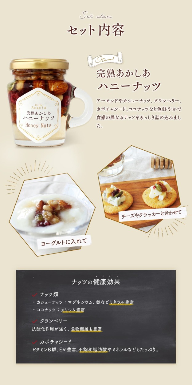 ホワイトデーギフト
