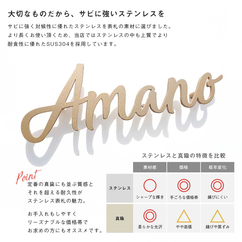 IDEA MAKER（アイデアメーカー） 表札 ステンレス おしゃれ 戸建て