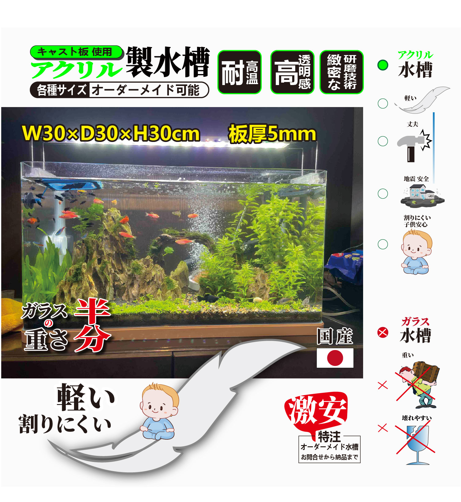 【送料無料】 自社生産 アクリル水槽 W30×D30×H30cm　板厚：5ｍｍ 水族箱 アクリル 金魚鉢 大型水槽 　アクリルクリアタンク 水槽 保温性 熱帯魚飼育に適