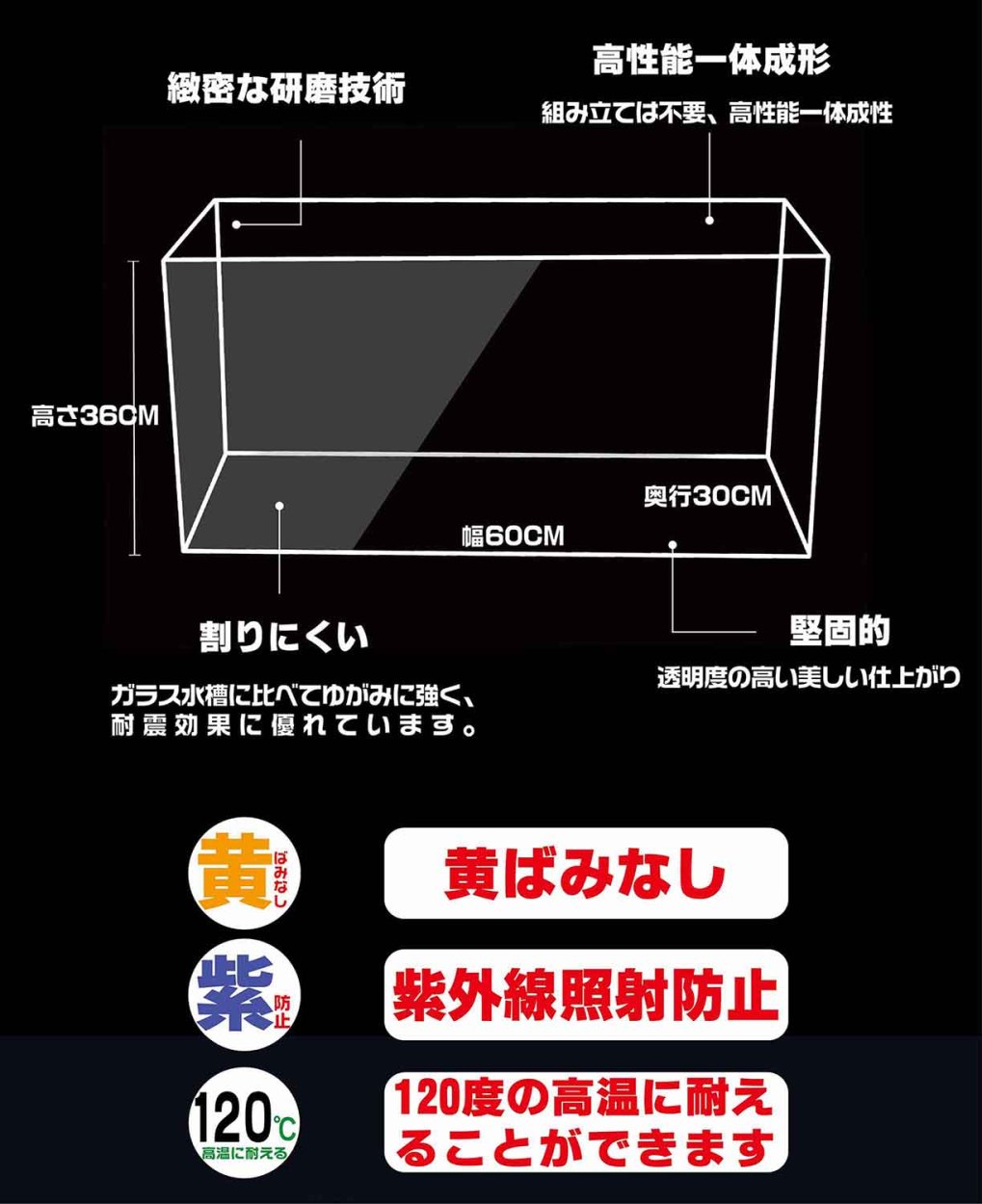 サイズと特徴のご案内