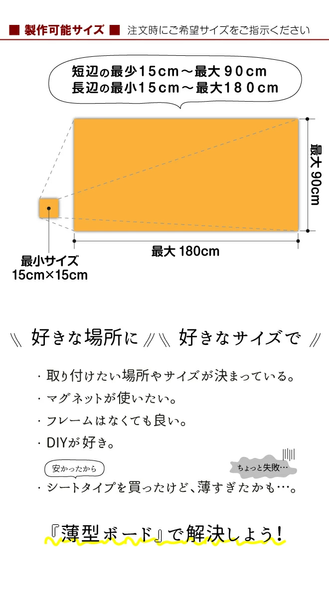 上等な 黒板 薄型ボード 1cm単位でサイズ製作 マグネット 枠なし