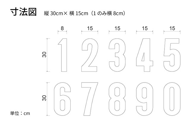 路面シート数字