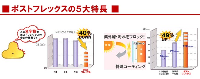 駐車場 ポール 進入禁止 ポストフレックス 高さ80cm スタンダード