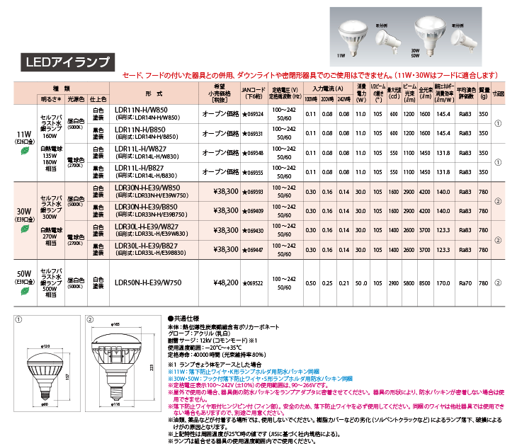 アイランプ接続具