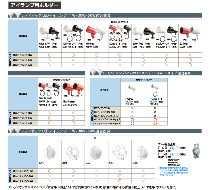 アイランプ接続具