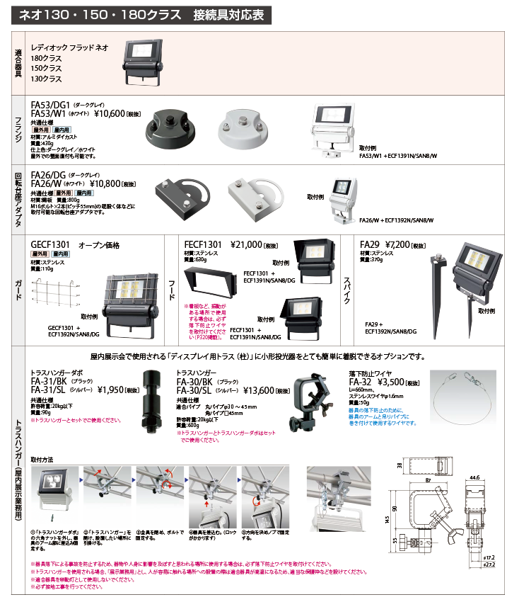 岩崎電気 ECF1392N/SAN8/DG LED投光器 レディオックフラッドネオ 【130