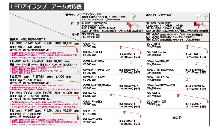 看板材料.COMヤフー店 - 投光器アーム（岩崎電気）｜Yahoo!ショッピング