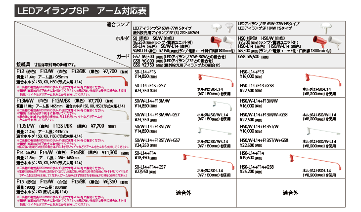 看板材料.COMヤフー店 - 投光器アーム（岩崎電気）｜Yahoo!ショッピング