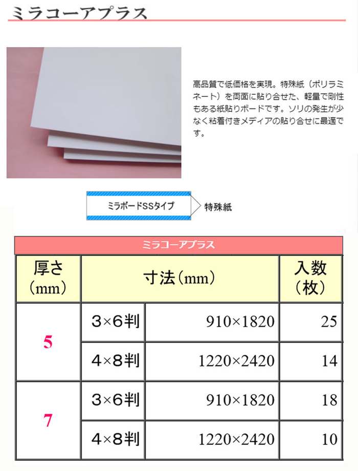スチレンボード特殊紙貼り片面糊付 910×1820×5.0 25枚 | スチレン