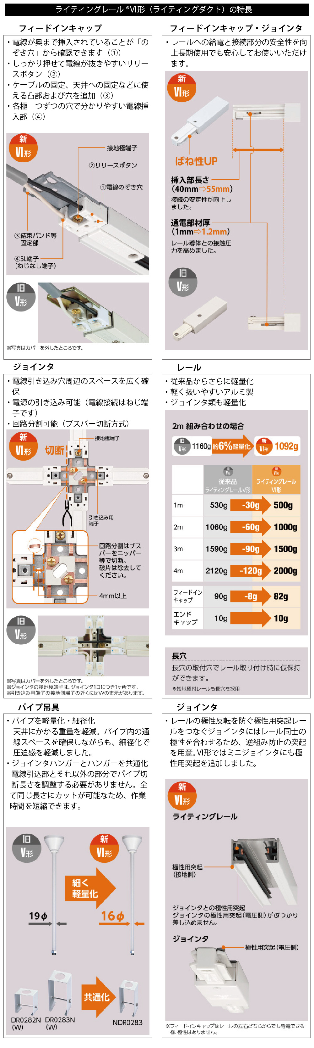 ライティングレール