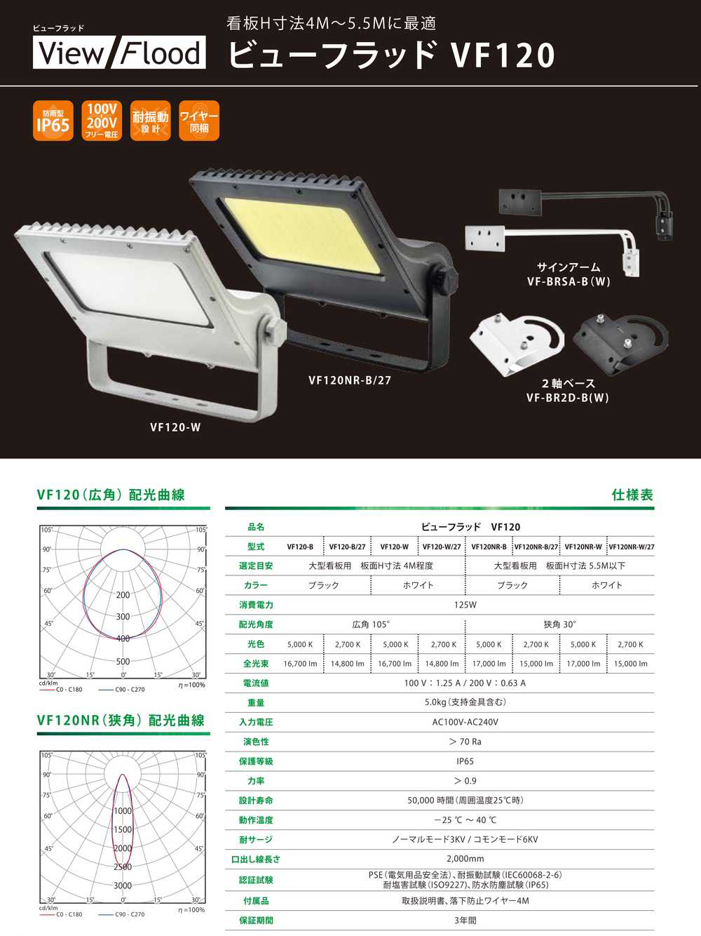 大型看板サインLED投光器 120W 昼光色 広角 ニッケンハードウェア