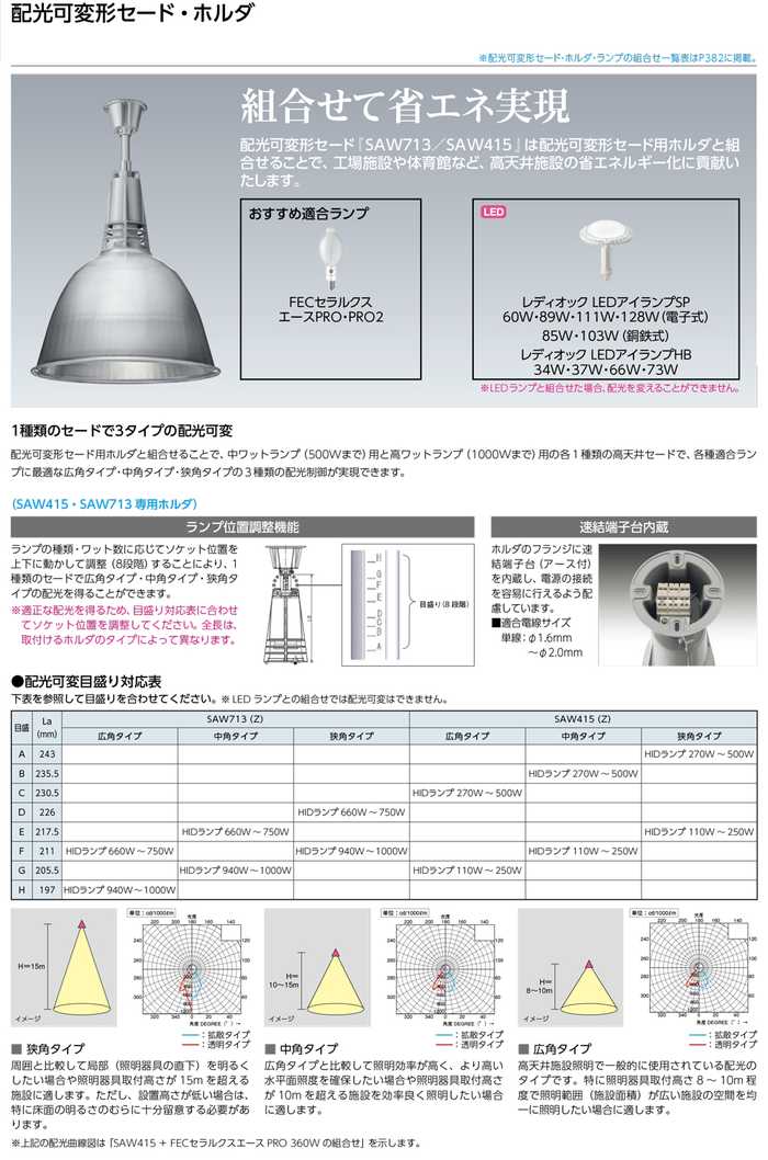 岩崎電気 O39-456C 高天井用照明 高天井用ランプホルダ (E39ソケット