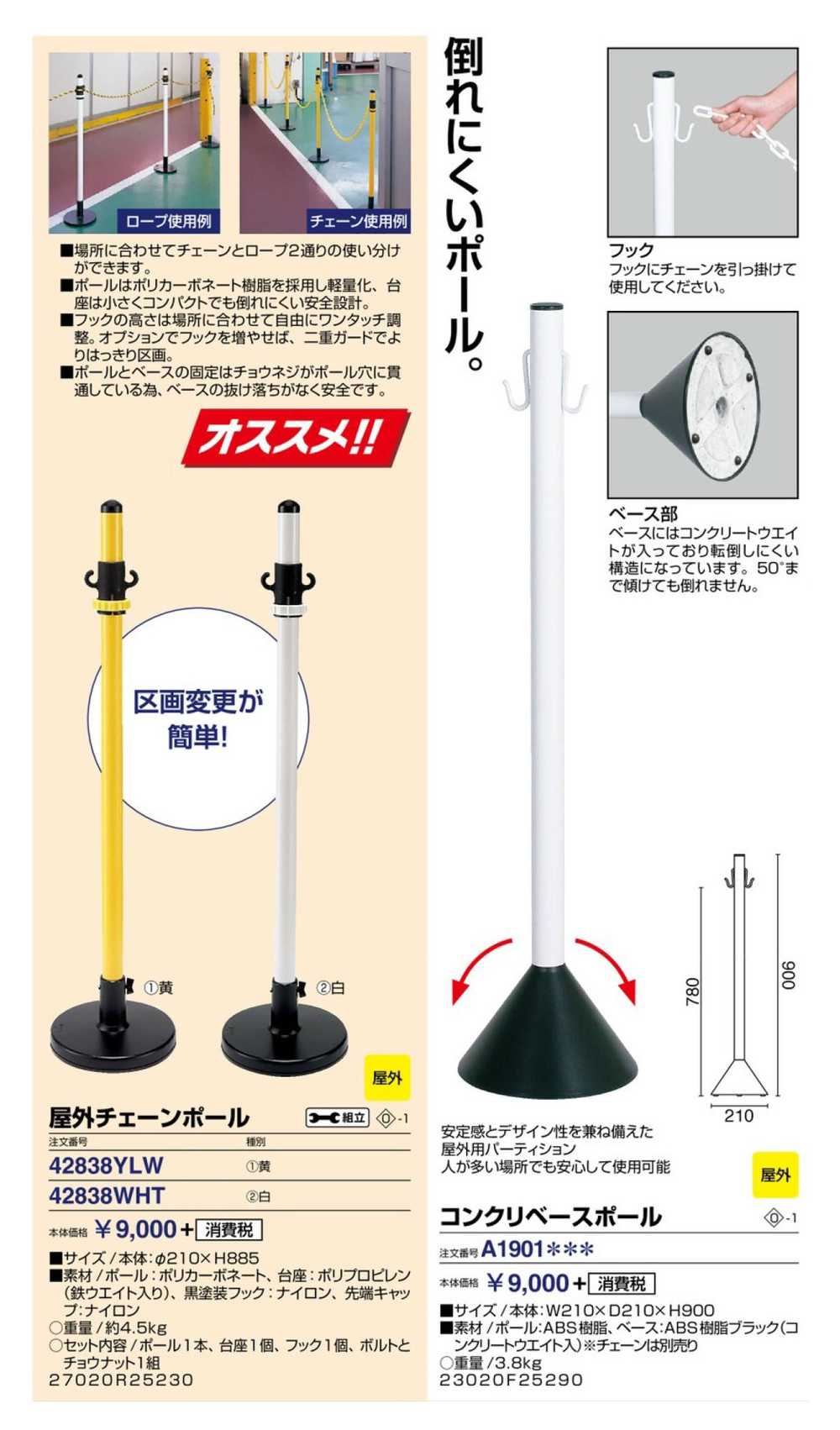 スタンドサイン オプション チェーン